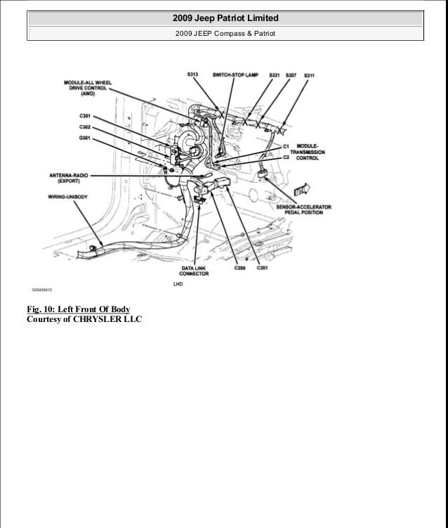 manual reparacion jeep compass patriot limited 2007 2009_electrical manual reparacion jeep compass patriot limited 20072009electrical component locator 17 638?cb=1438198124 manual reparacion jeep compass patriot limited 2007 2009_electrical,2007 Jeep Patriot Fuse Box Diagram